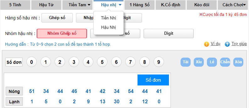 cac-loai-cuoc-lotobet
